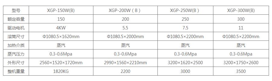 35-300KGԄӹI(y)PʽϴC